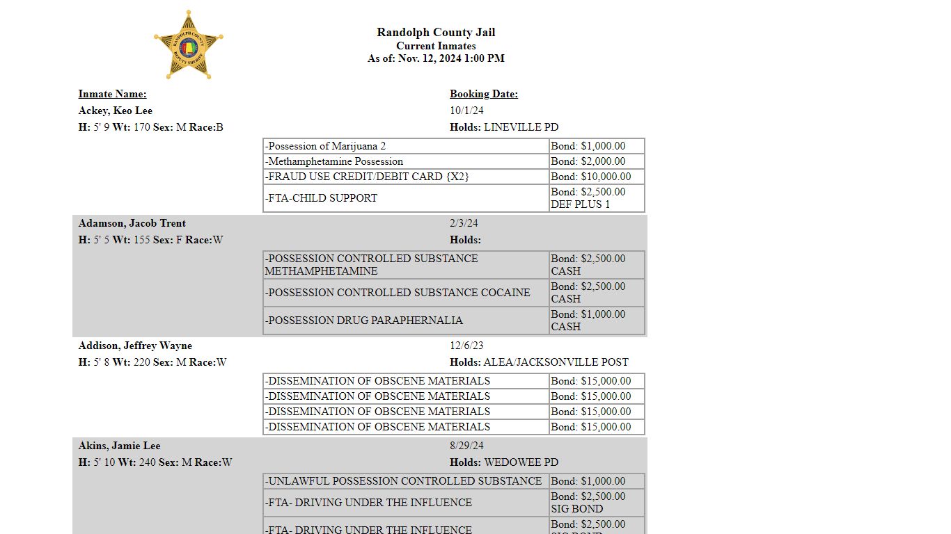 Randolph County Jail - Inmates